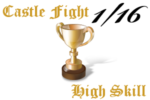 Обзор третьего тура чемпионата по Кастл Файт – High Skill